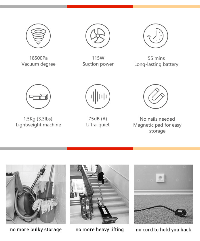 Xiaomi Roidmi F8 Wireless Strong Suction Powerful Cordless Vacuum