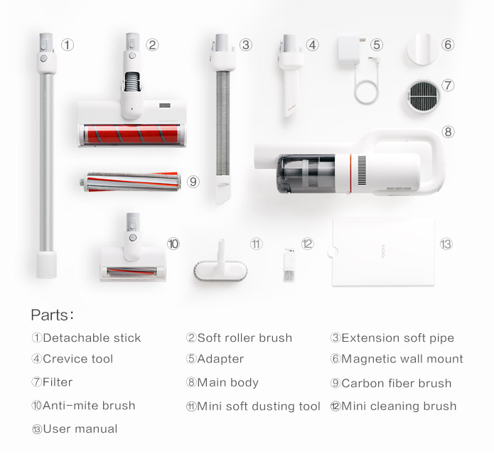 Xiaomi Roidmi F8 Wireless Strong Suction Powerful Cordless Vacuum