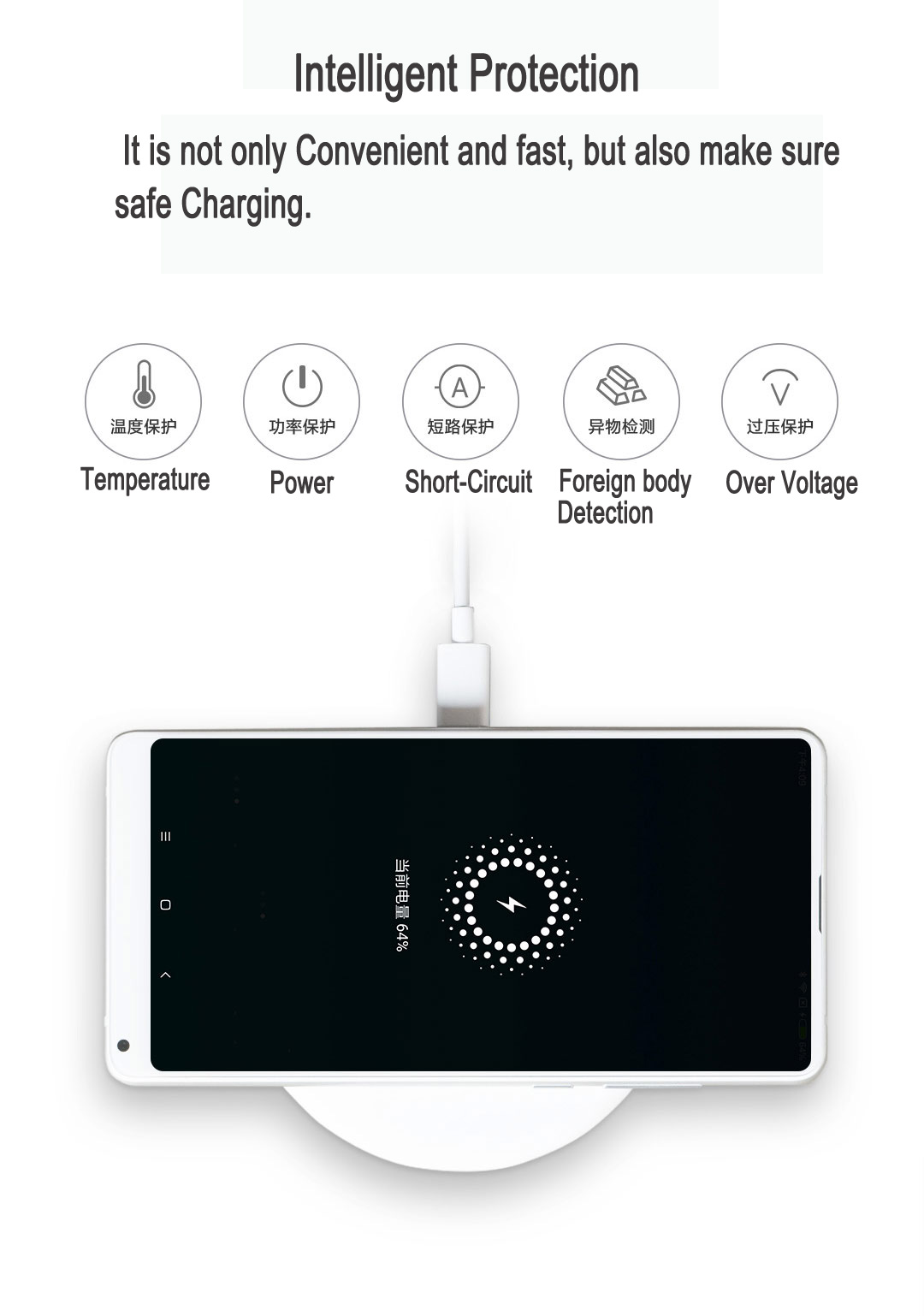 Xiaomi Mi Fast Charge Qi Wireless Charger for iPhone X 8 Plus Samsung S8 Plus