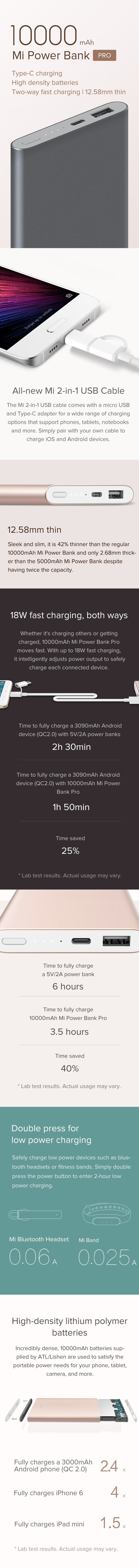 Xiaomi Mi Power Bank Pro 10000mAh