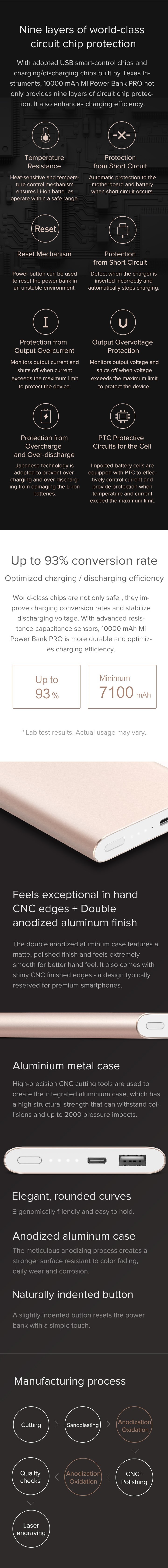 Xiaomi Mi Power Bank Pro 10000mAh