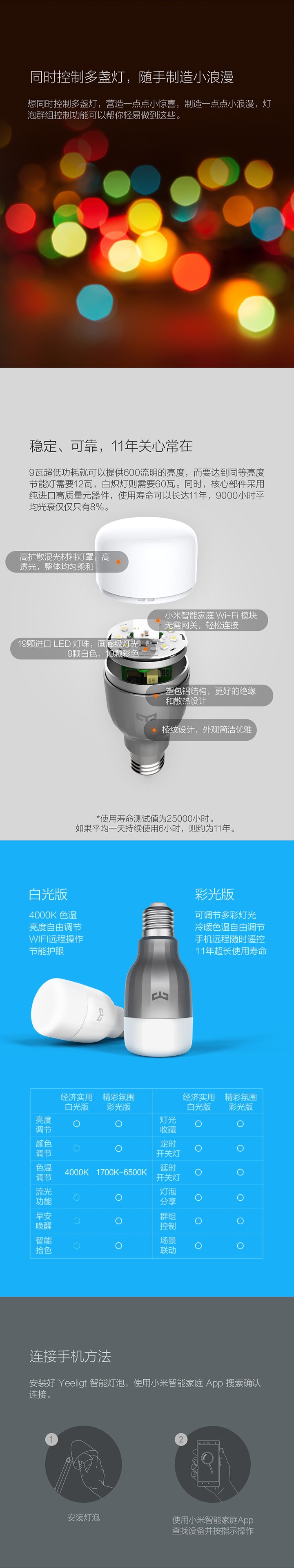 小米Yeelight LED 智能灯泡
