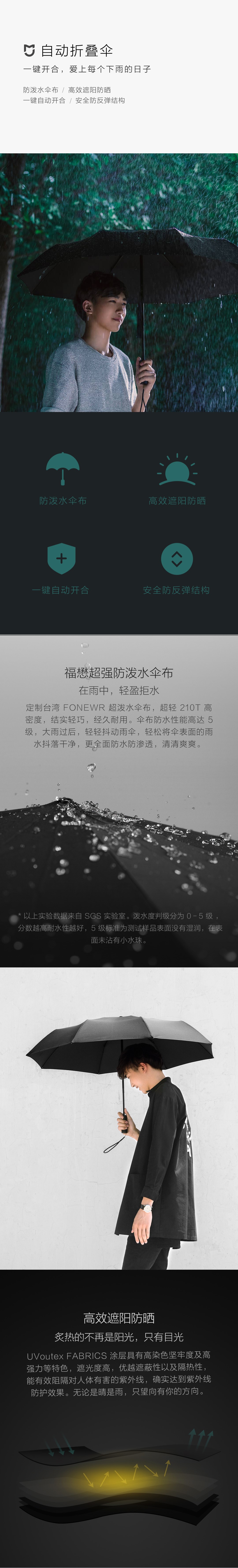 Xiaomi Automatic Foldable Umbrella UV Protection
