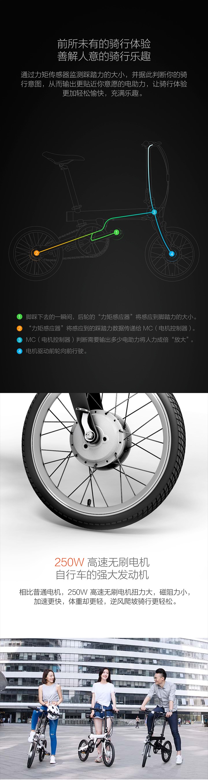 小米米家骑记电助力折叠自行车