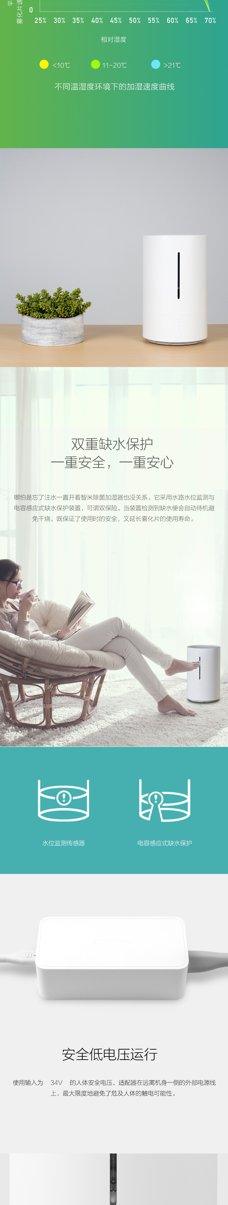 小米智米除菌加湿器