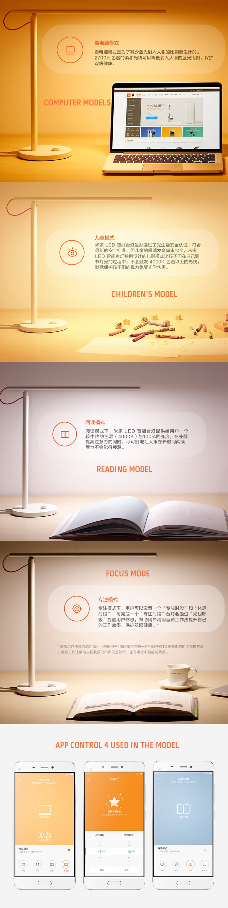 Xiaomi Mi LED Smart Desk Lamp 1S Android IOS APP Smart Desk Light
