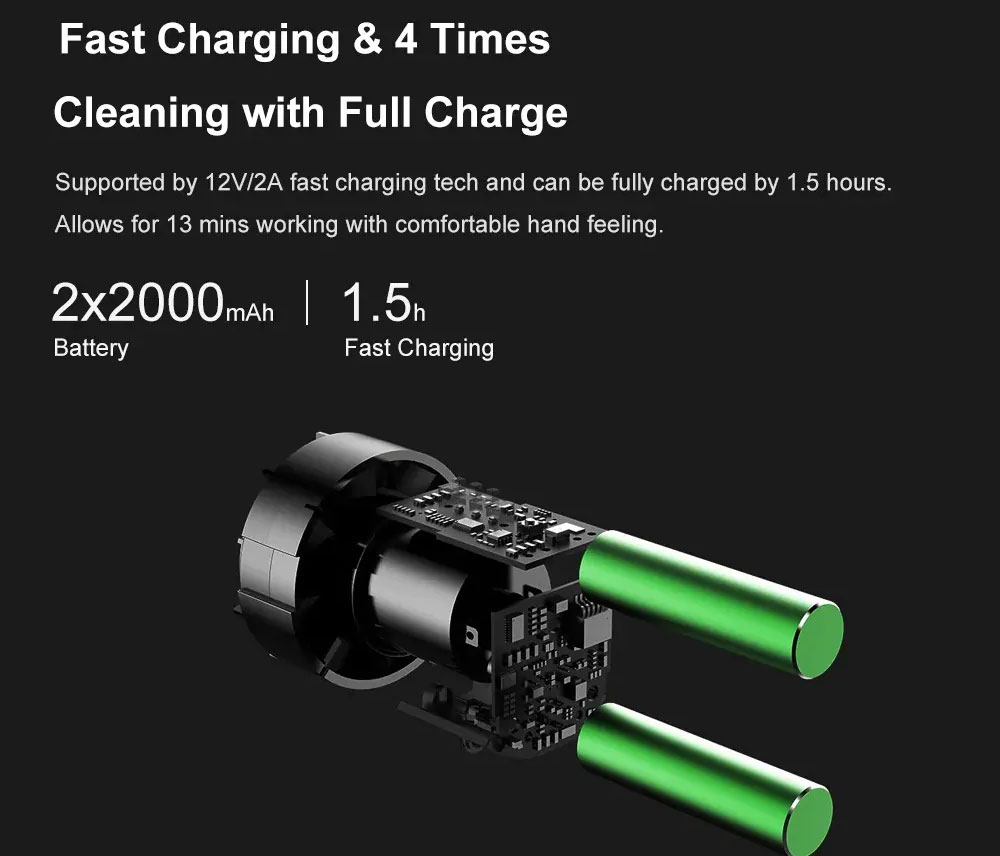 Cleanfly Car Portable Vacuum Cleaner - BLACK