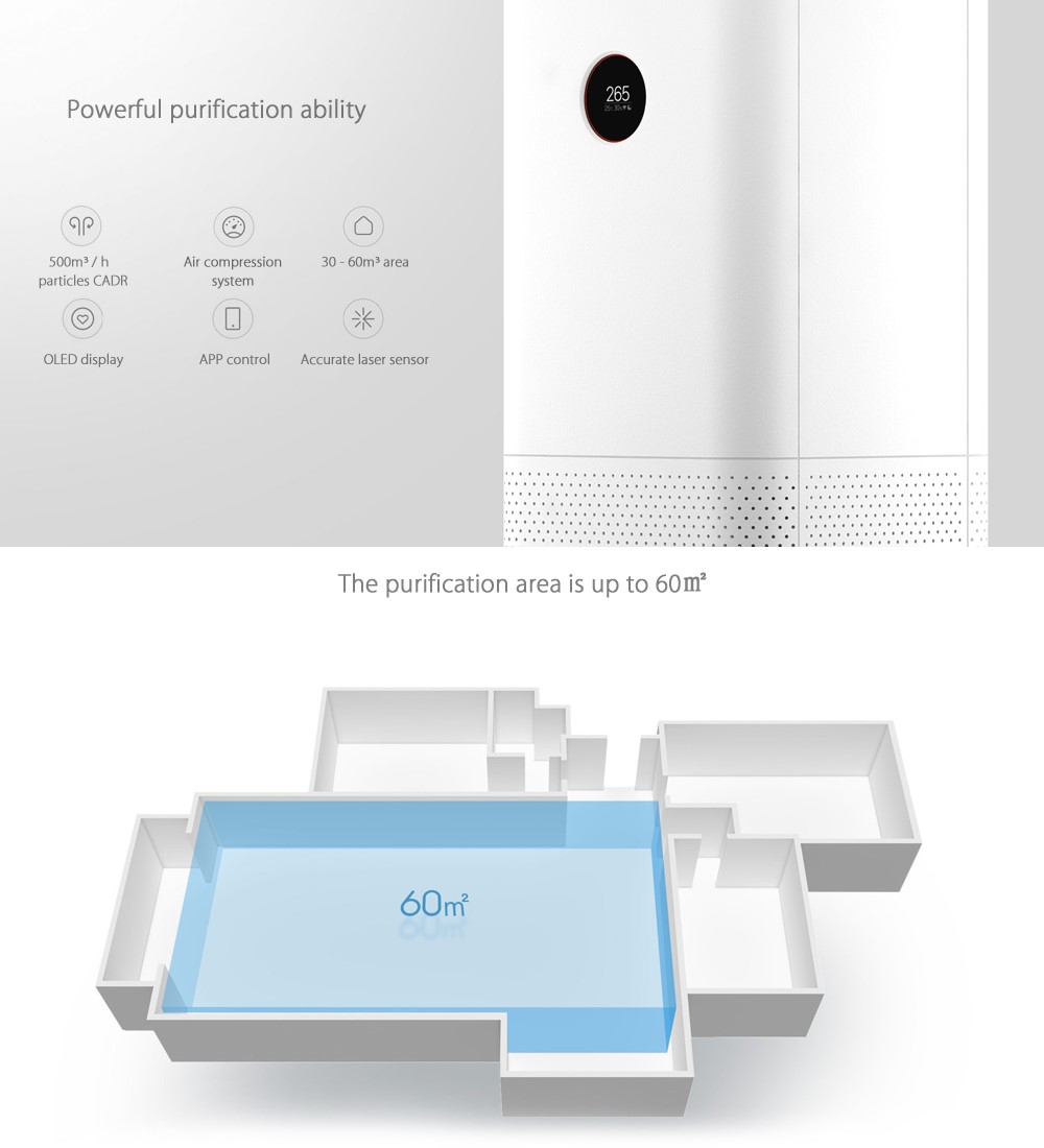 Xiaomi Mi Smart Air Purifier Pro OLED Display Smart APP WIFI Global Version