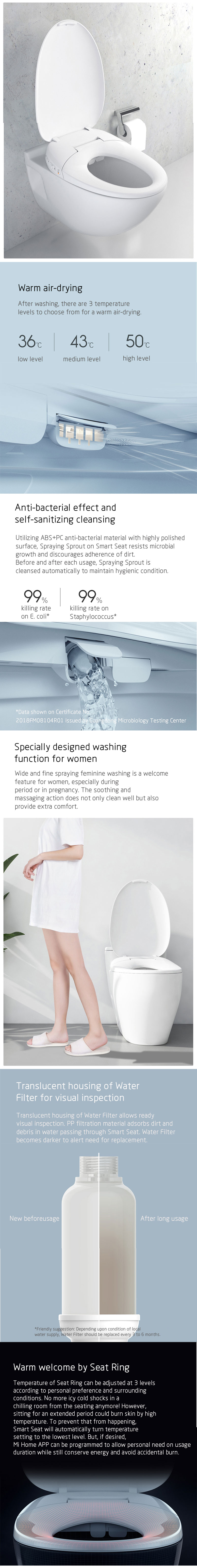 Xiaomi Uclean Whale Spout Smart Toilet Seat Pro with Mobile APP AU Version