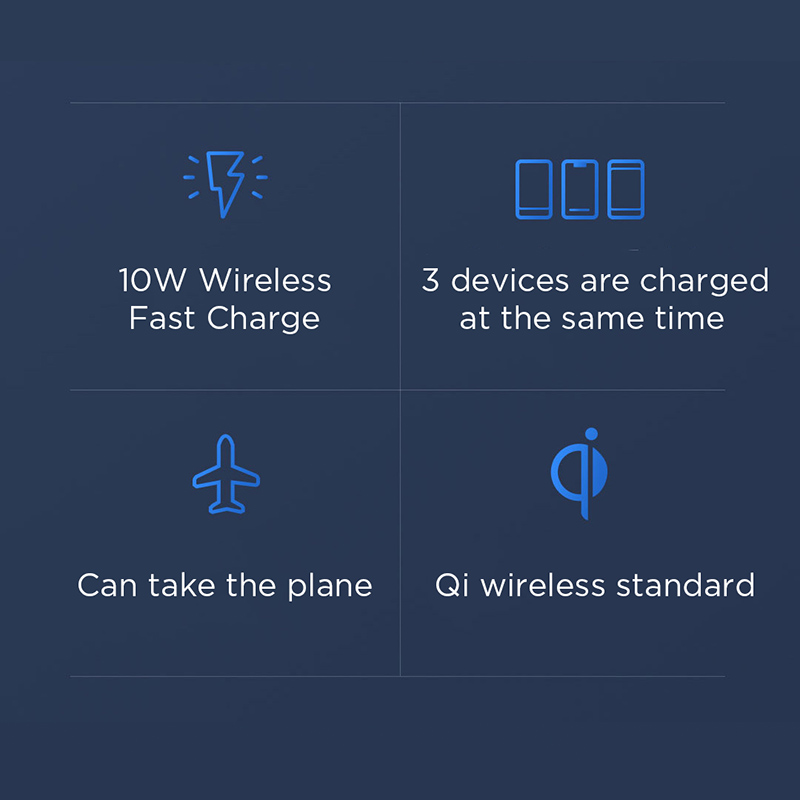 Xiaomi PLM11ZM Power Bank 10000mAh Fast Wireless Charger with USB Type C for Mobile Phone