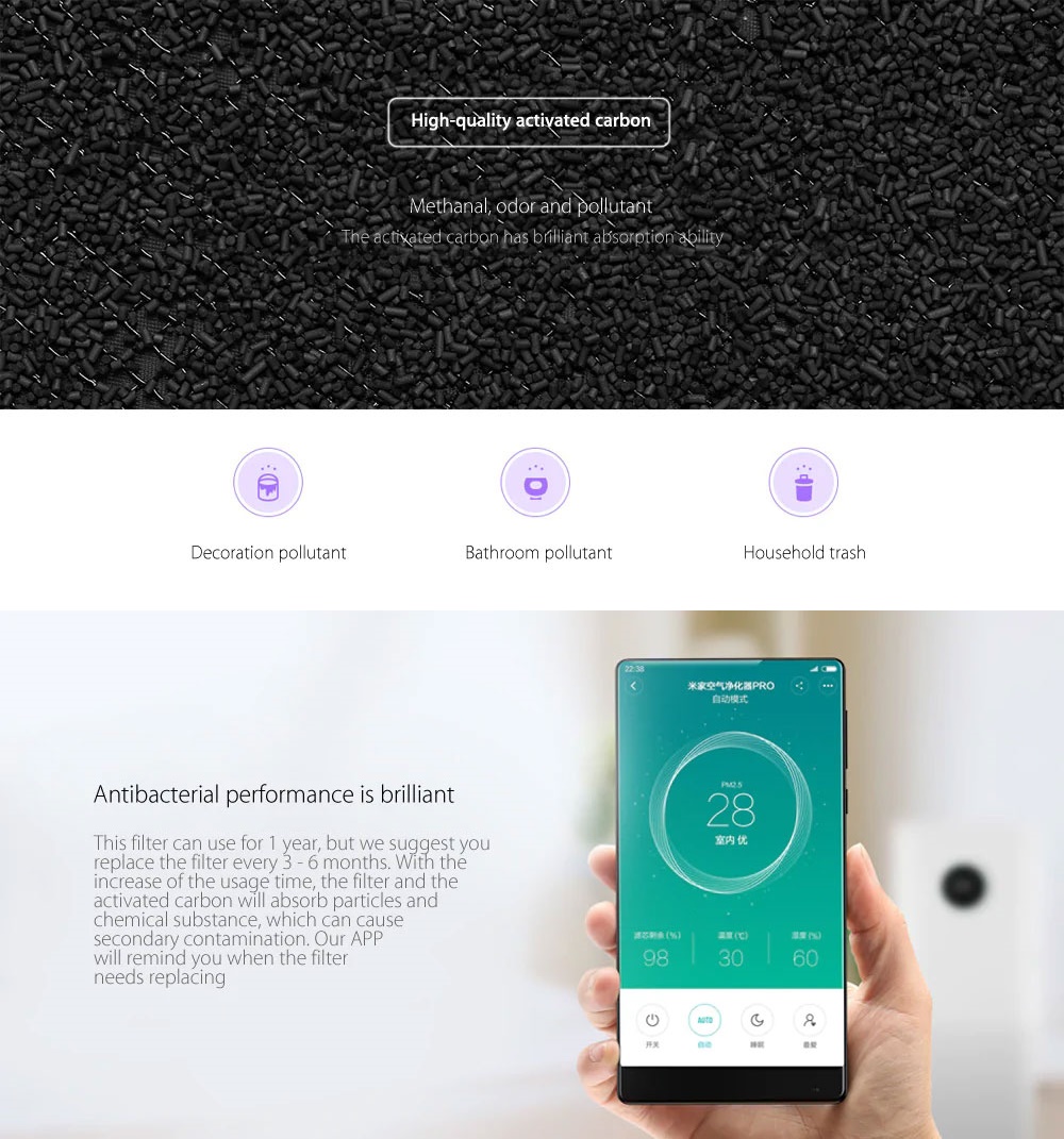 Xiaomi Mi Smart Air Purifier 2S Antibacterial Filter