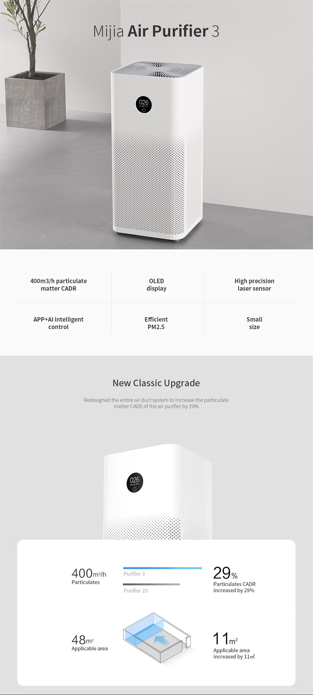 Xiaomi Mijia AC - M6 - SC Household Air Purifier 3 Generation - White