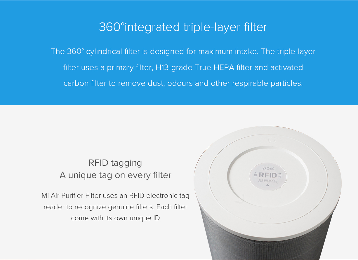 Mi Air Purifier Filter HEPA Version