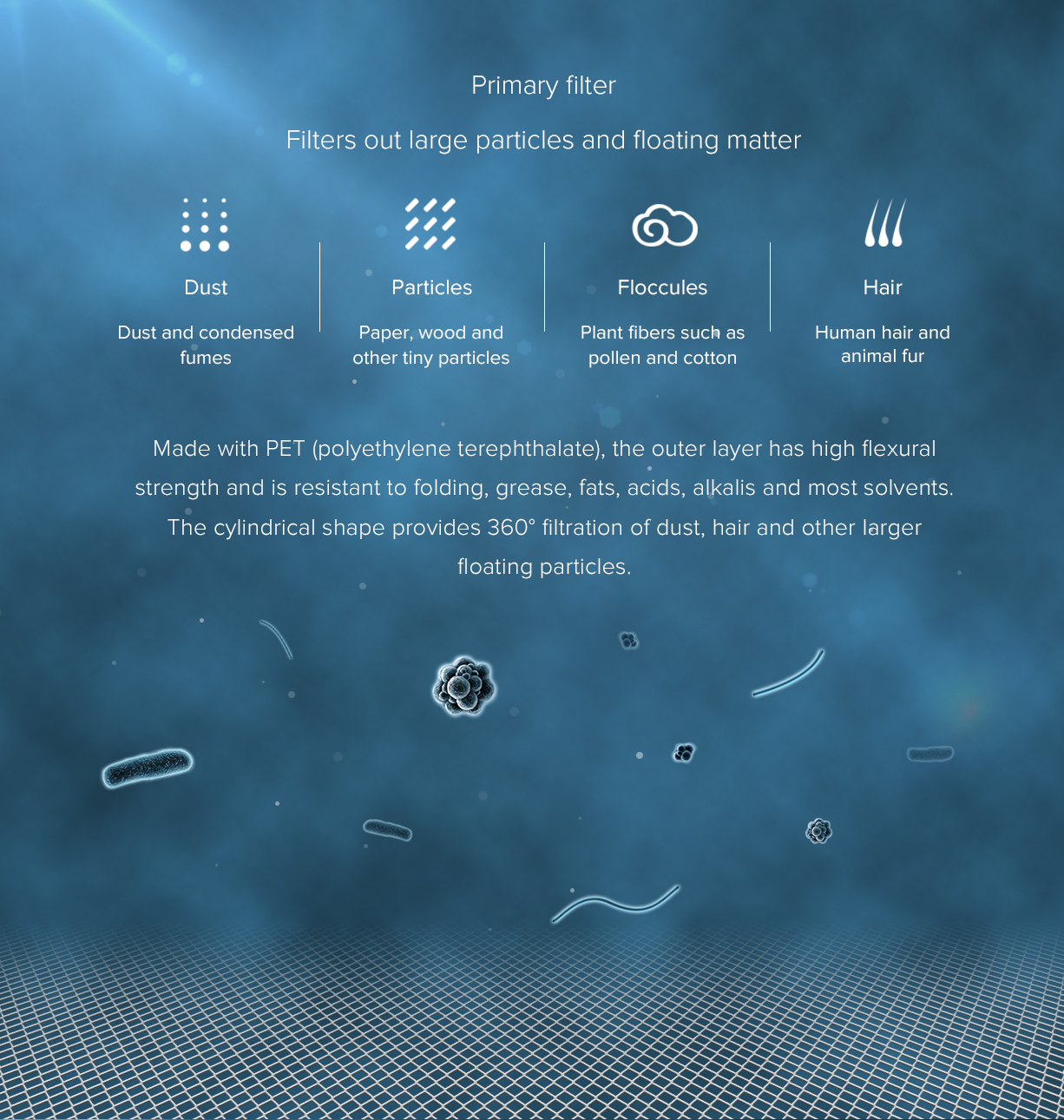 Mi Air Purifier Filter HEPA Version