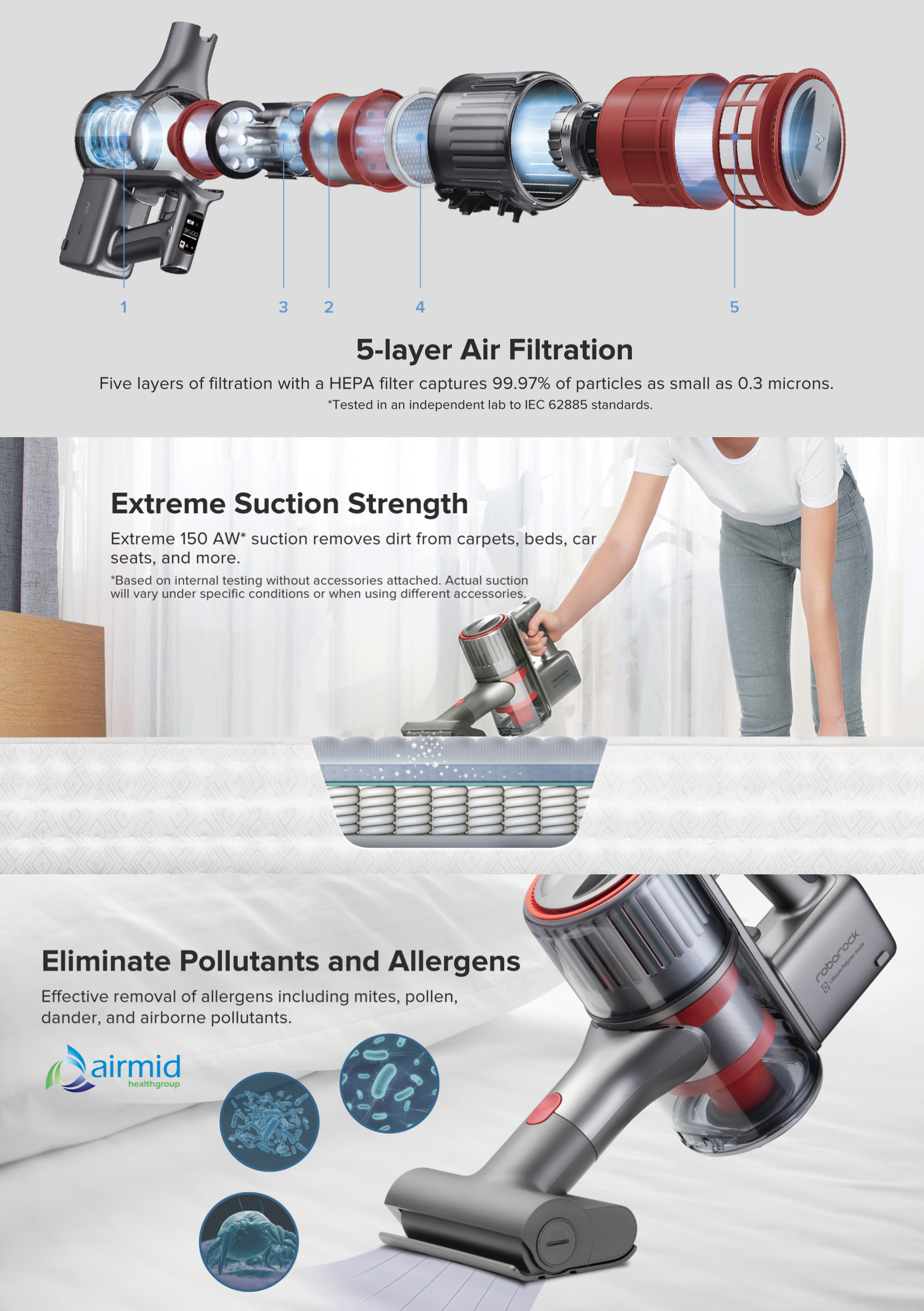 Roborock H6 Stick Vacuum Cleaner Handheld Cordless Motorhead Handstick