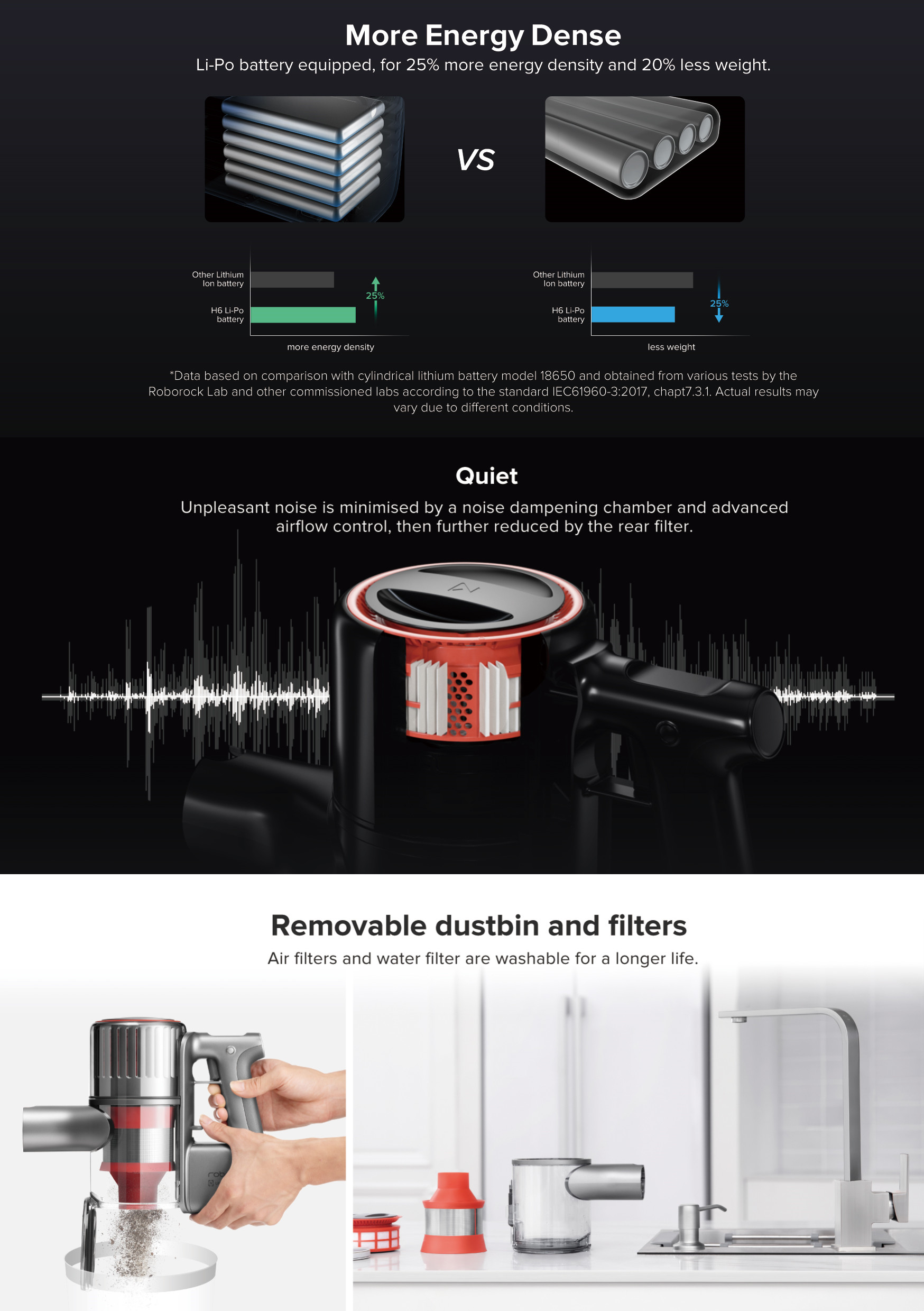 Roborock H6 Stick Vacuum Cleaner Handheld Cordless Motorhead Handstick