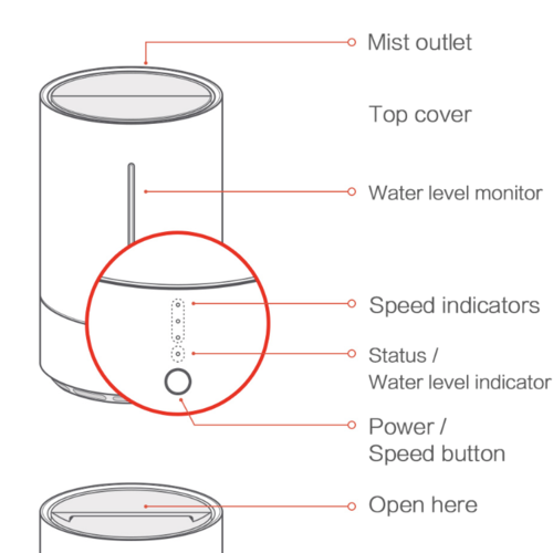 Xiaomi 3.5L UVGI Sterilization Smart Ultrasonic Humidifier