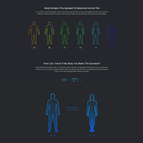 Xiaomi Bluetooth 4.0 Mi Smart Body Composition Scale Body Fat Analyzers White