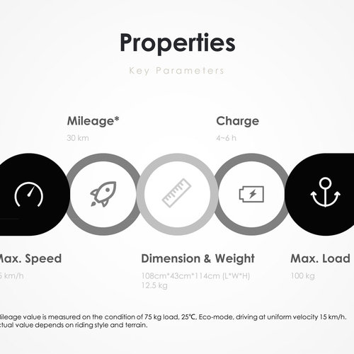 Xiaomi M365 Folding Electric Scooter with Two Spare Tyres- Black