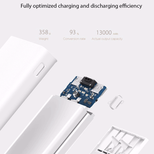 Xiaomi Mi Power Bank 2C 20000mAh Quick External Phone Portable Battery Charger