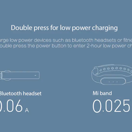 Xiaomi Mi Power Bank 2C 20000mAh Quick External Phone Portable Battery Charger