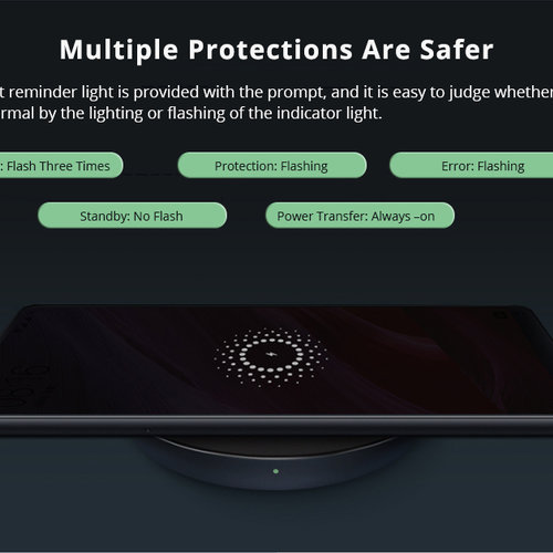 Xiaomi Qi Standard Wireless Fast Charger 10W for iPhone XS / XR / XS MAX Samsung Galaxy S7 S8 S9 S10