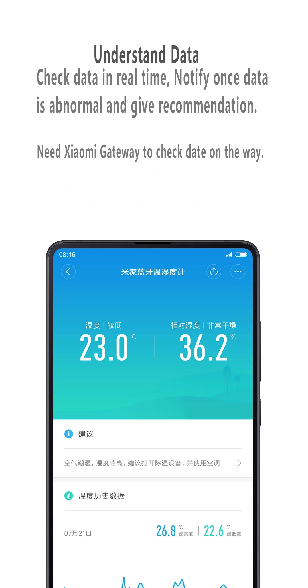 Xiaomi Mijia Smart Home Temperature and Humidity Monitor Meter