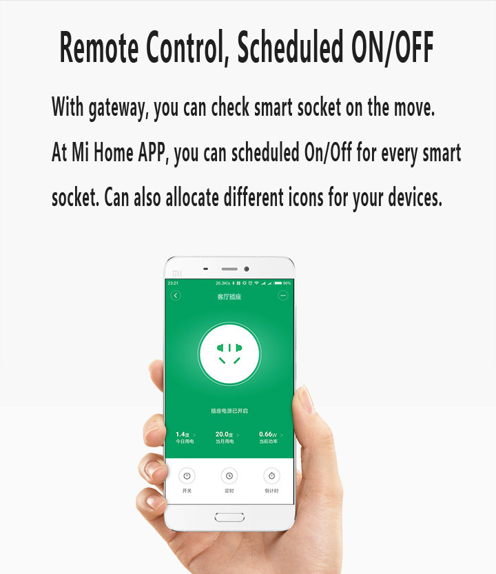 Xiaomi Mi Smart WiFi Socket - ZigBee Version White