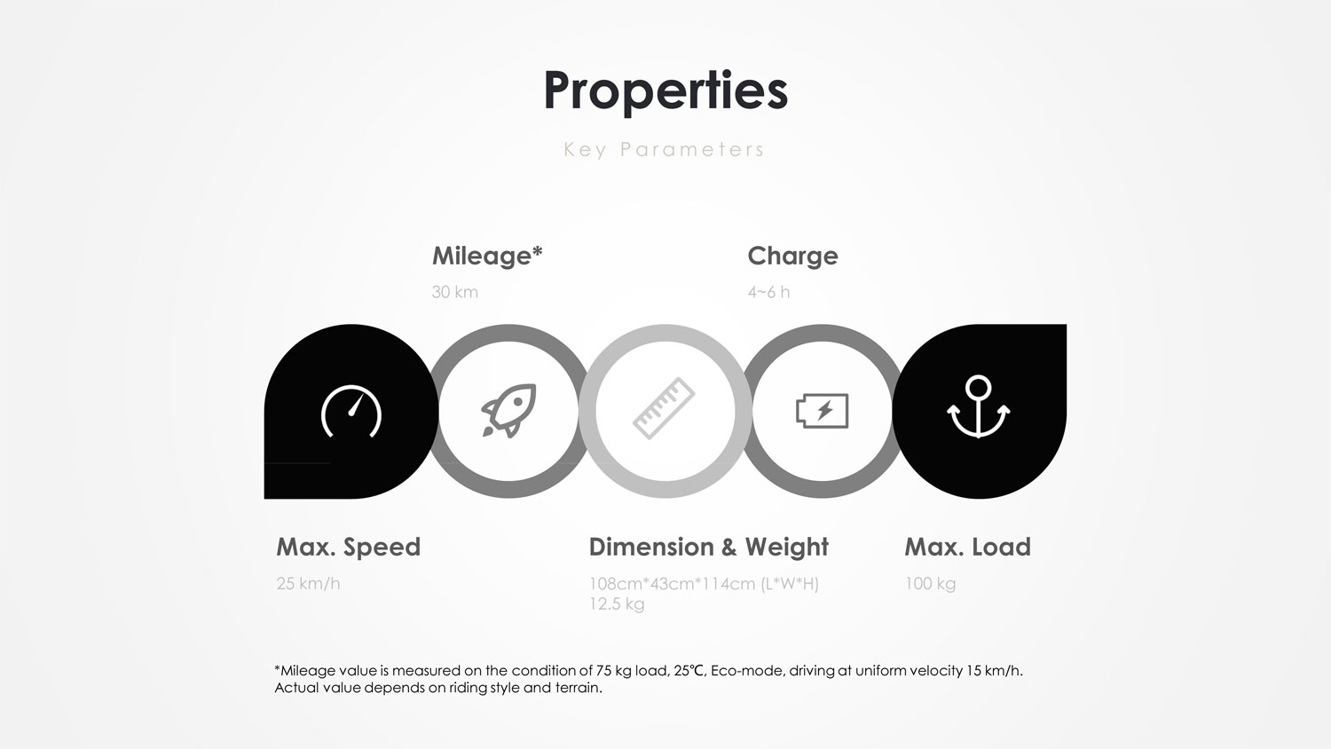 Xiaomi M365 Folding Electric Scooter with Two Spare Tyres- Black