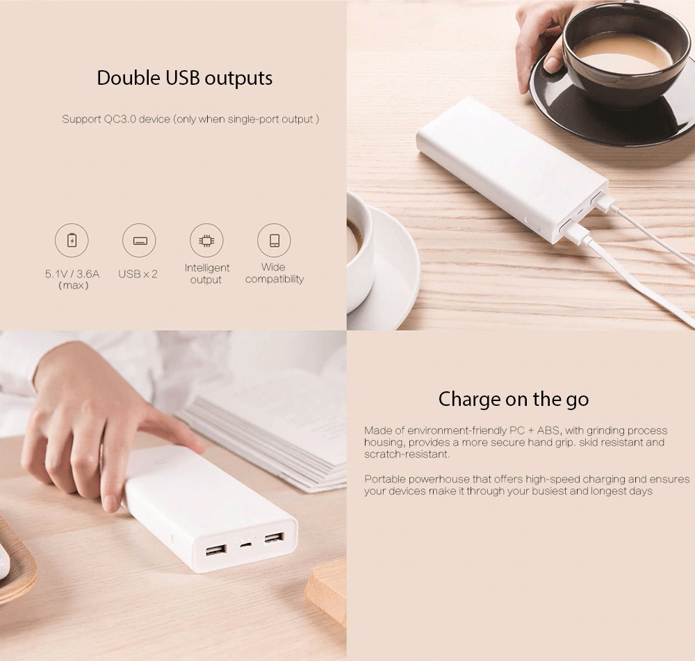 Xiaomi Mi Power Bank 2C 20000mAh Quick External Phone Portable Battery Charger