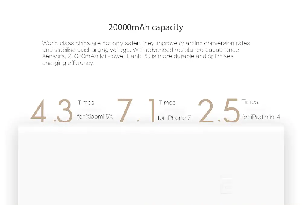 Xiaomi Mi Power Bank 2C 20000mAh Quick External Phone Portable Battery Charger