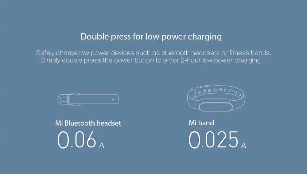 Xiaomi Mi Power Bank 2C 20000mAh Quick External Phone Portable Battery Charger