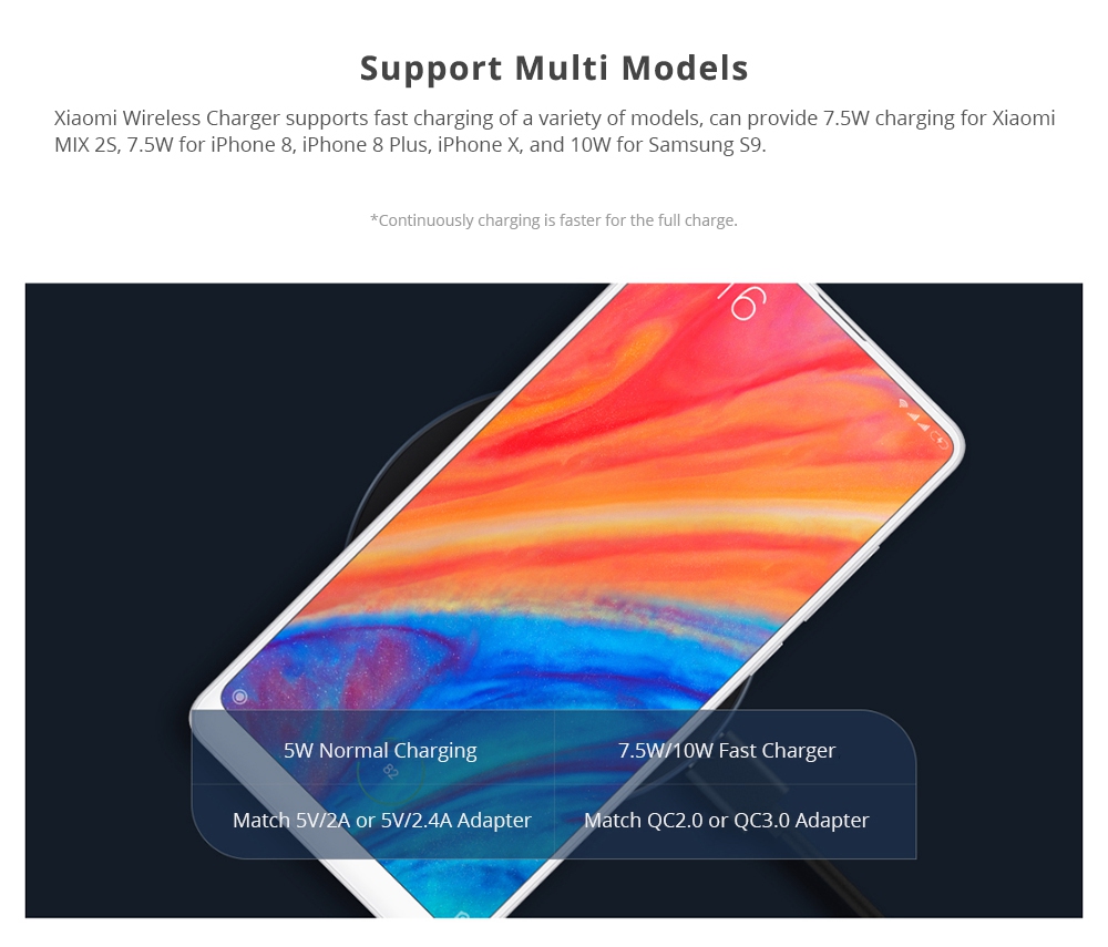 Xiaomi Qi Standard Wireless Fast Charger 10W for iPhone XS / XR / XS MAX Samsung Galaxy S7 S8 S9 S10