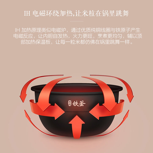 小米米家IH压力电饭煲