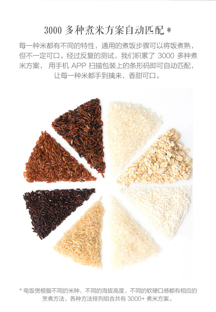 小米米家IH电饭煲4L