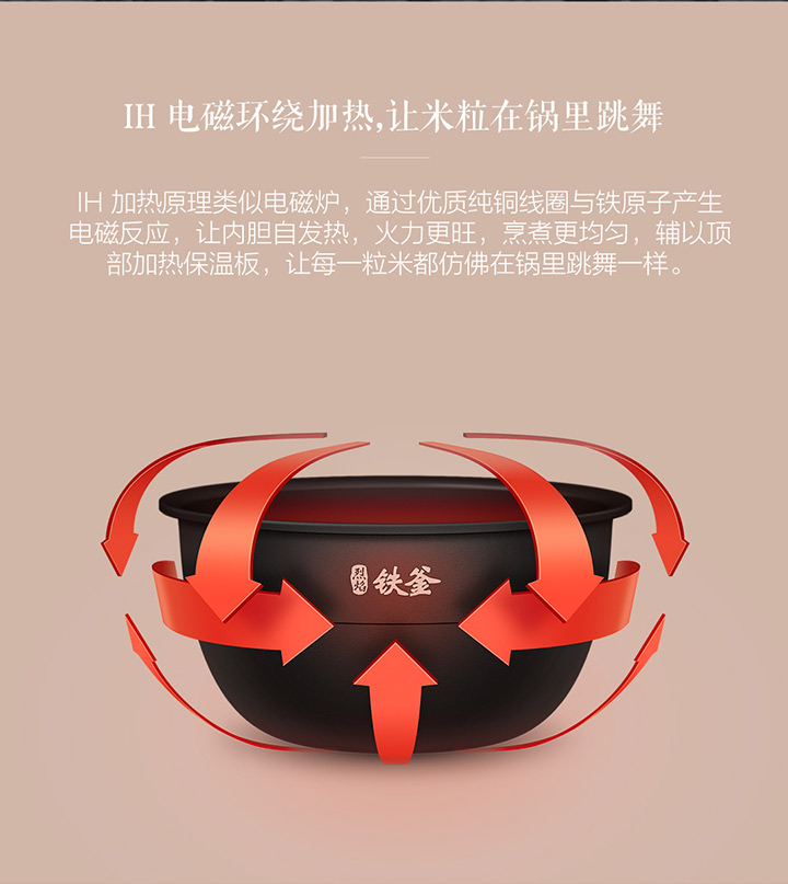 小米米家IH压力电饭煲
