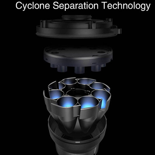 Xiaomi Dreame V9 cordless Vacuum Cleaner Au Version