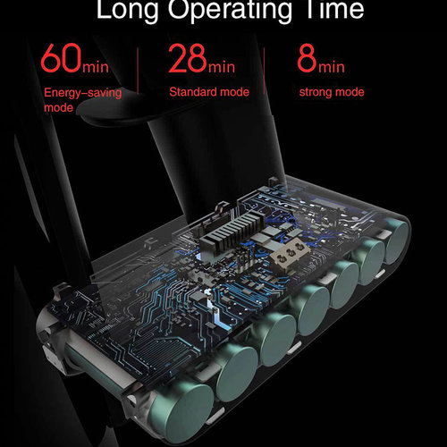 Xiaomi Dreame V9 cordless Vacuum Cleaner Au Version