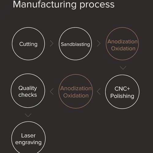 Xiaomi Mi Power Bank Pro 10000mAh