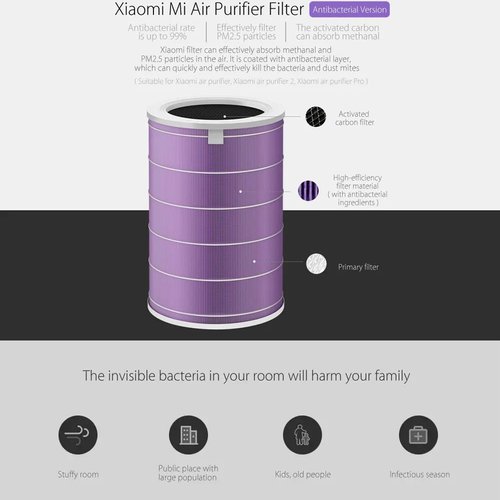 Xiaomi Mi Smart Air Purifier 2S Antibacterial Filter