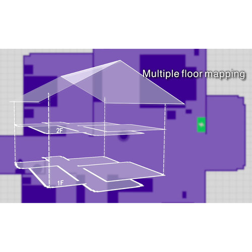 360 S7 Laser Navigation Robot Vacuum Cleaner SLAM Route Planning 2000Pa Suction Mopping Off-limit White