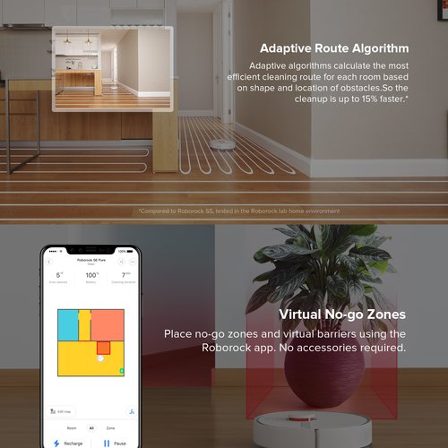 Xiaomi Roborock S6 Pure Robot Vacuum Cleaner 2020 New Version