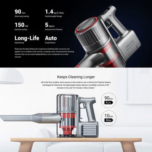 Roborock H6 Stick Vacuum Cleaner Handheld Cordless Motorhead Handstick