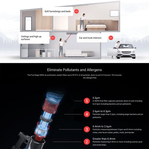 Roborock H6 Stick Vacuum Cleaner Handheld Cordless Motorhead Handstick