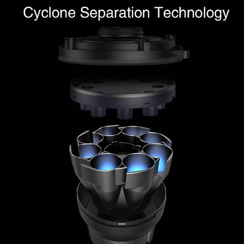 Xiaomi Dreame V9P cordless Vacuum Cleaner Youmi Australian Version