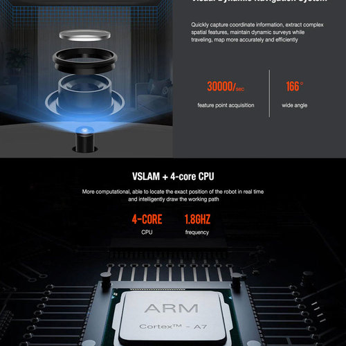 Xiaomi Mijia 1C 2 in 1 Smart Robot Vacuum Cleaner Mop Visual Brushless Motor 2500Pa