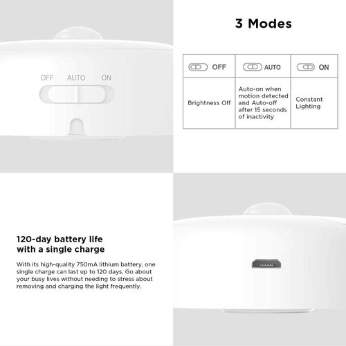 Xiaomi Yeelight Motion Sensor Infrared Night light Lamp