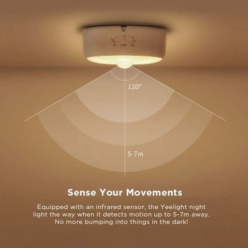 Xiaomi Yeelight Motion Sensor Infrared Night light Lamp