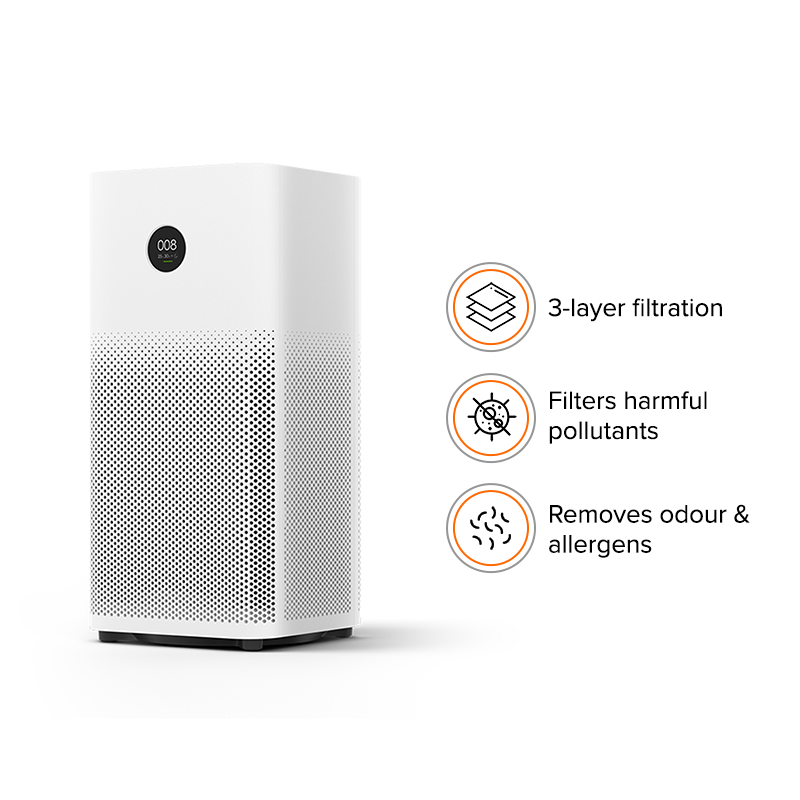 Xiaomi air purifier 2s google home