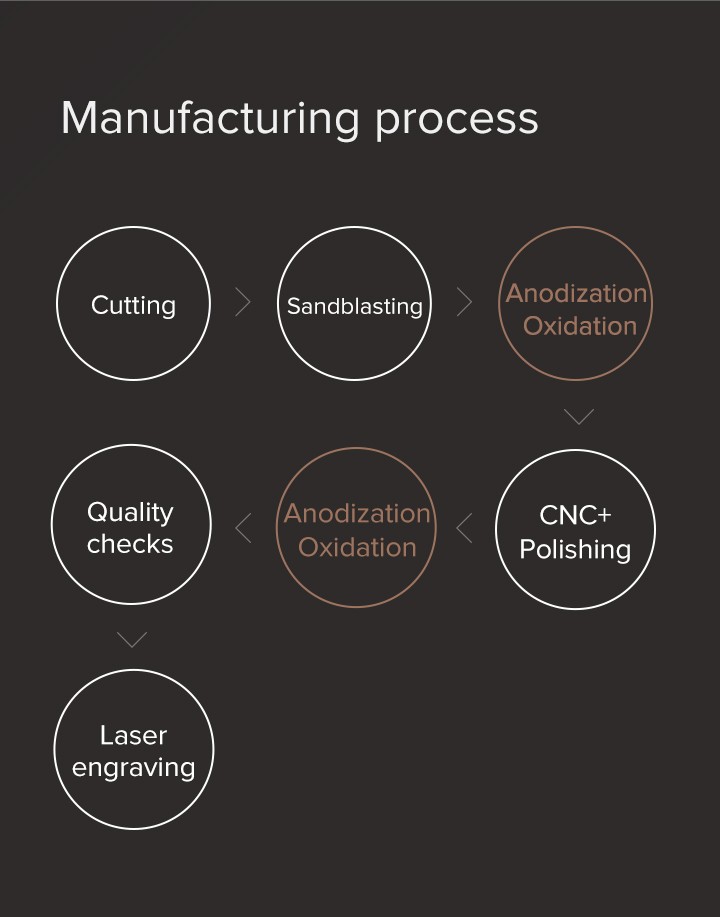 Xiaomi Mi Power Bank Pro 10000mAh